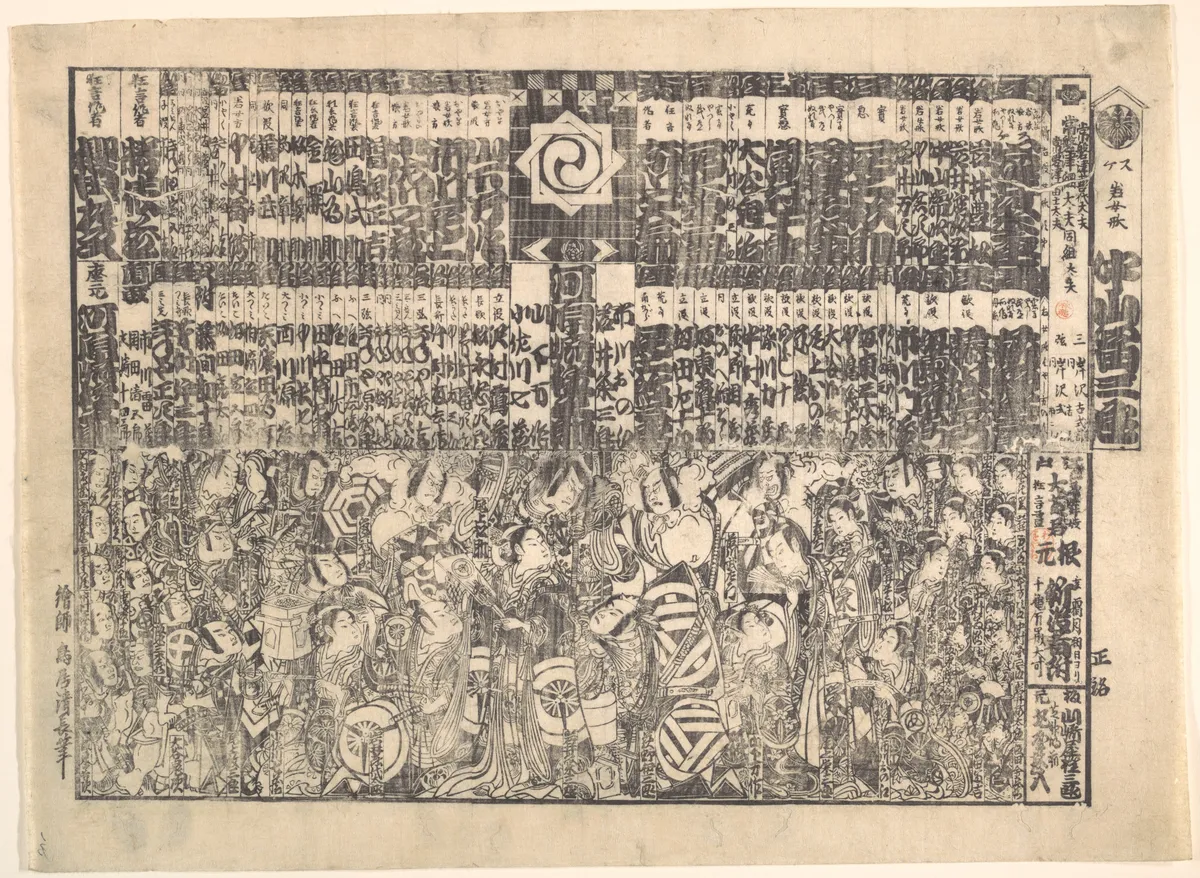 Program for Kawarazaki Theater | Torii Kiyonaga - 浮世繪畫廊